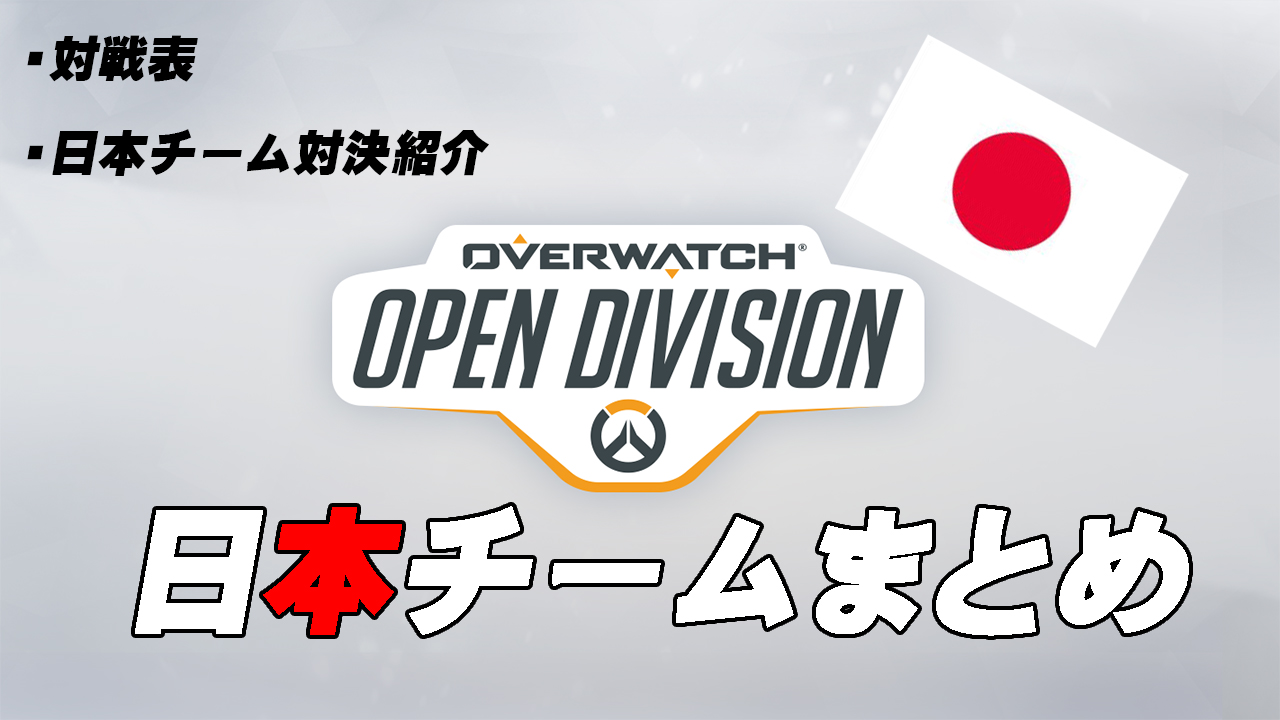 Open Dvision Day1 Day2 日本チーム対戦表一覧